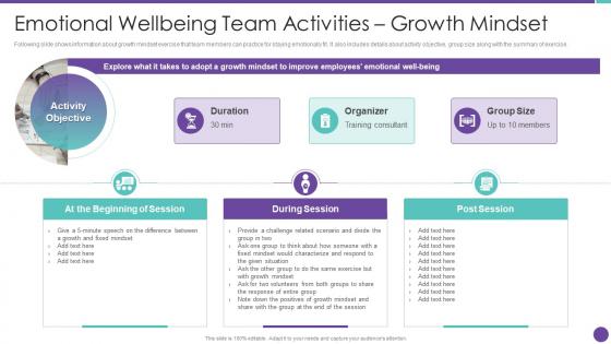 Playbook Employee Wellness Emotional Wellbeing Team Activities Growth Mindset