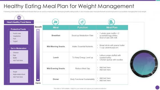 Playbook Employee Wellness Healthy Eating Meal Plan For Weight Management