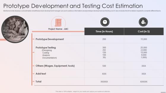 Playbook For Developers Prototype Development And Testing Cost Estimation