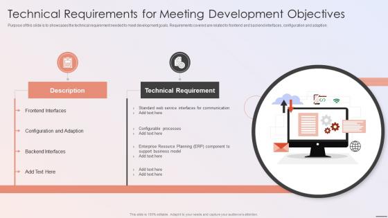 Playbook For Developers Technical Requirements For Meeting Development Objectives