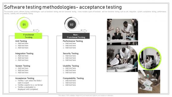 Playbook For Software Developer Software Testing Methodologies Acceptance Testing