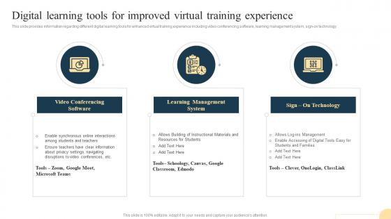 Playbook For Teaching And Learning Digital Learning Tools For Improved Virtual Training Experience