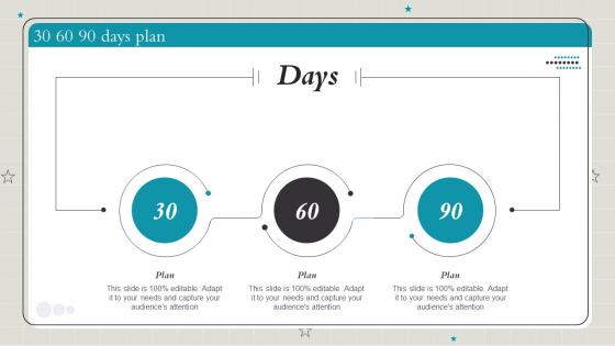 Playbook To Make Content Marketing Strategy Useful 30 60 90 Days Plan Ppt Slides Backgrounds