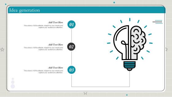 Playbook To Make Content Marketing Strategy Useful Idea Generation Ppt Slides Background Image