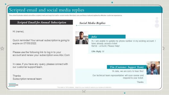 Playbook To Make Content Marketing Strategy Useful Scripted Email And Social Media Replies