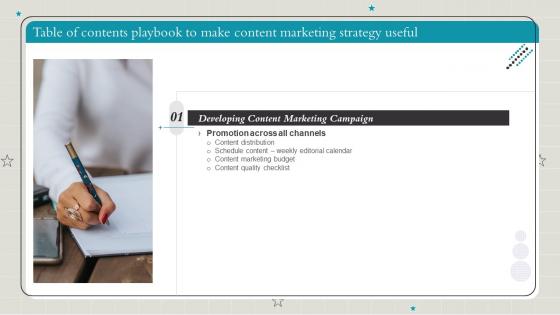 Playbook To Make Content Marketing Strategy Useful Table Of Contents Ppt Slides Graphics Download