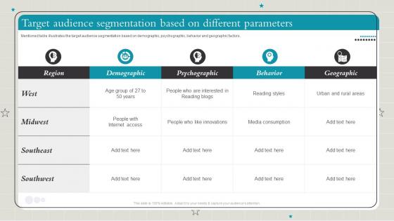 Playbook To Make Content Marketing Strategy Useful Target Audience Segmentation Based On Different Parameters