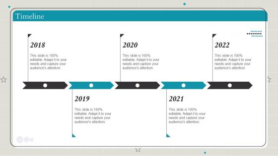 Playbook To Make Content Marketing Strategy Useful Timeline Ppt Slides Graphics Tutorials