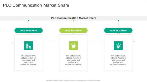 PLC Communication Market Share In Powerpoint And Google Slides Cpb