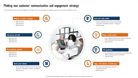 Plotting New Customer Communication And Engagement Strategy