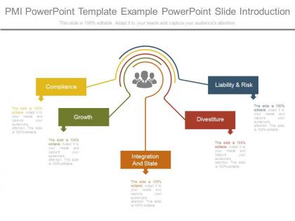 Pmi powerpoint template example powerpoint slide introduction