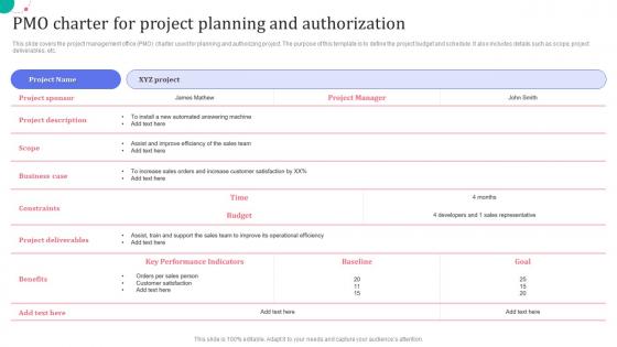 PMO Charter For Project Planning And Authorization