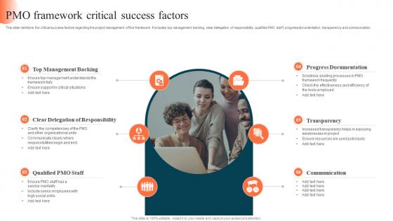 Pmo Framework Critical Success Factors