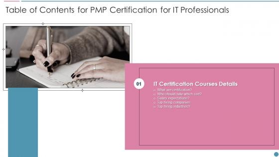 Pmp Certification For It Professionals For Table Of Contents