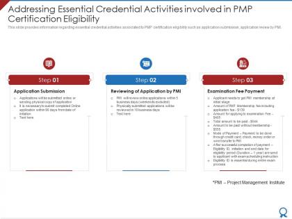 Pmp certification qualification process it addressing essential credential certification eligibility