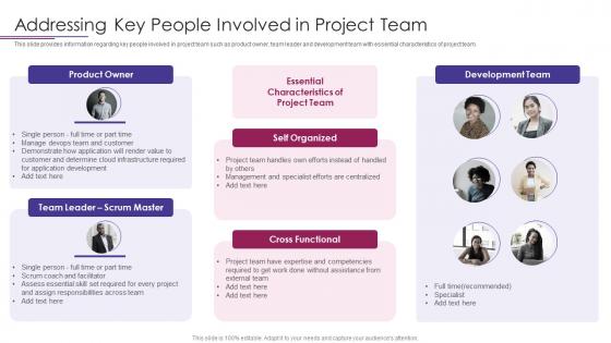 PMP Elements To Success IT Addressing Key People Involved In Project Team