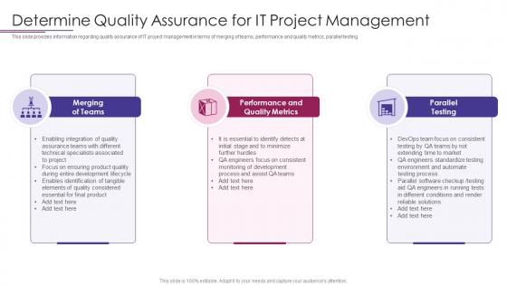 PMP Elements To Success IT Determine Quality Assurance For It Project Management