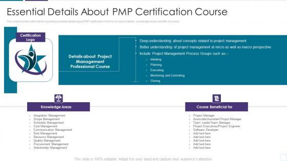 Pmp examination procedure it essential details about pmp certification course