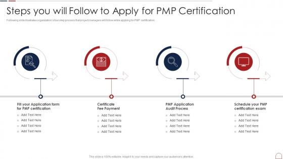 Pmp Handbook It Steps You Will Follow To Apply For Pmp Certification