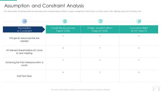 Pmp modeling techniques it assumption and constraint analysis