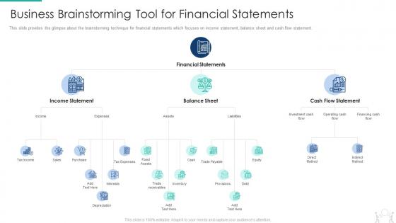 Pmp modeling techniques it business brainstorming tool for financial statements