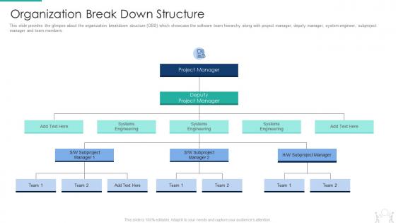 Pmp modeling techniques it organization break down structure