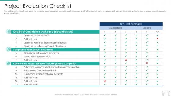 Pmp modeling techniques it project evaluation checklist