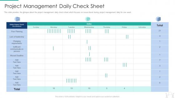 Pmp modeling techniques it project management daily check sheet
