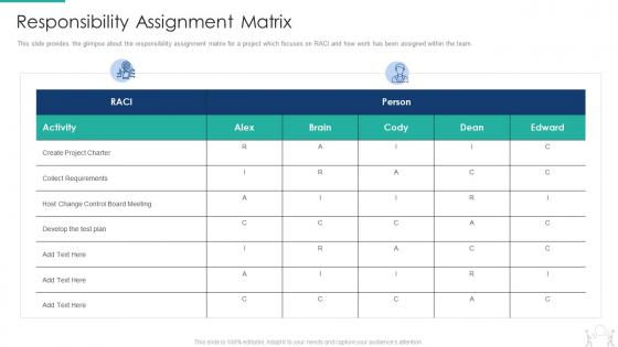 Pmp modeling techniques it responsibility assignment matrix