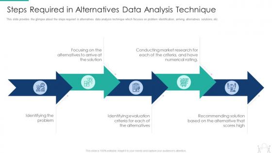 Pmp modeling techniques it steps required in alternatives data analysis technique