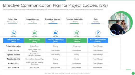 Pmp toolkit it effective communication plan for project success