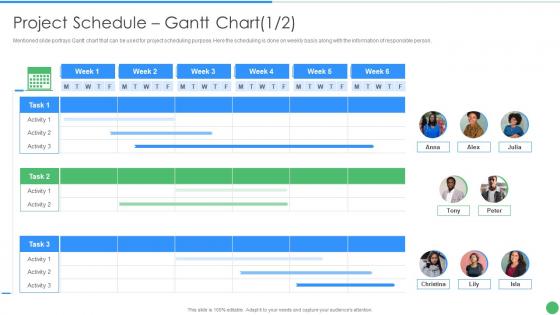 Pmp toolkit it project schedule gantt chart
