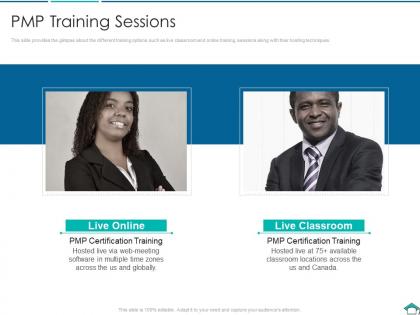 Pmp training sessions pmp certification courses it