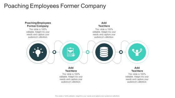 Poaching Employees Former Company In Powerpoint And Google Slides Cpb