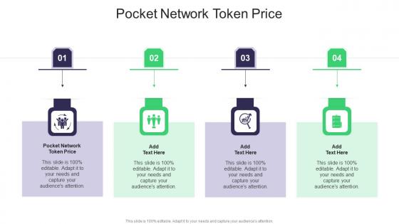 Pocket Network Token Price In Powerpoint And Google Slides Cpb