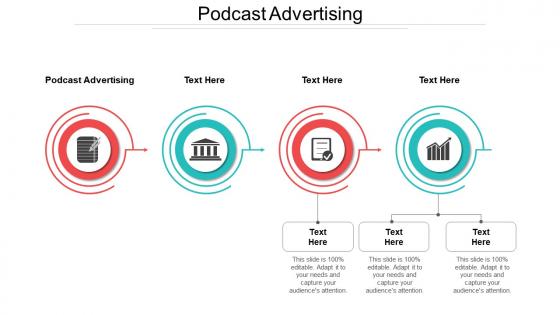 Podcast advertising ppt powerpoint presentation gallery diagrams cpb