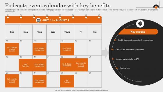 Podcasts Event Calendar With Key Benefits Comprehensive Guide To Employment Strategy SS V