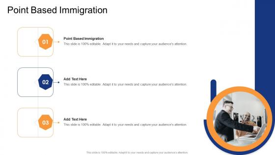 Point Based Immigration In Powerpoint And Google Slides Cpb
