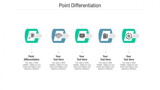 Point differentiation ppt powerpoint presentation slides structure cpb