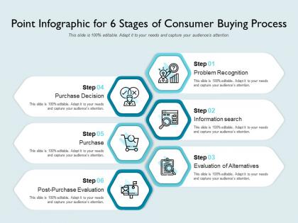 Point infographic for 6 stages of consumer buying process