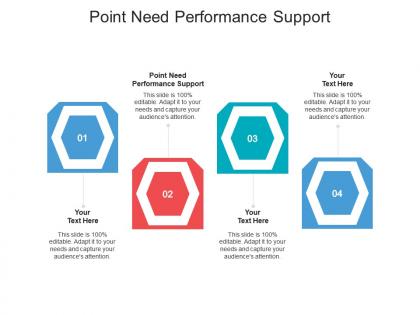 Point need performance support ppt powerpoint presentation pictures designs cpb