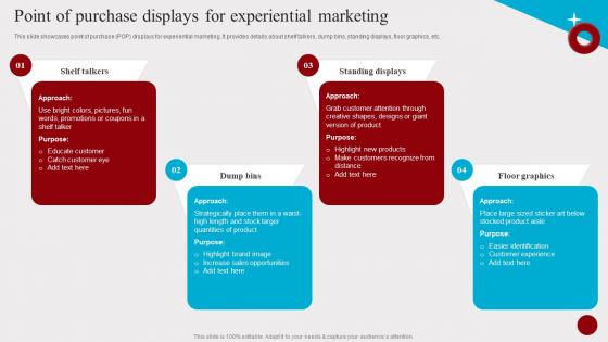 Point Of Purchase Displays For Experiential Marketing Hosting Experiential Events MKT SS V