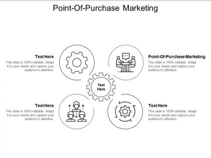 Point of purchase marketing ppt powerpoint presentation model aids cpb