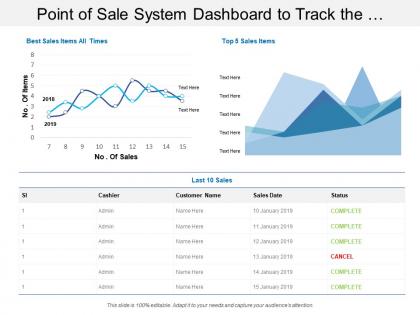 Point of sale system dashboard to track the sales in real time