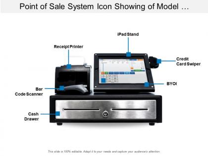Point of sale system icon showing of model architecture