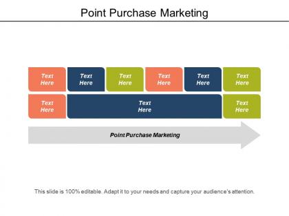 Point purchase marketing ppt powerpoint presentation gallery inspiration cpb