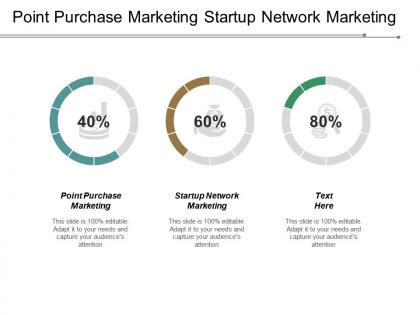 Point purchase marketing startup network marketing promotion marketing cpb