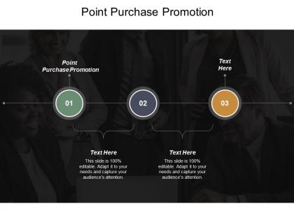 Point purchase promotion ppt powerpoint presentation portfolio example cpb
