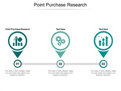 Point purchase research ppt powerpoint presentation slides icons cpb