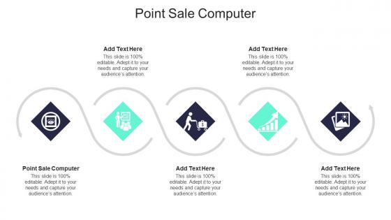 Point Sale Computer In Powerpoint And Google Slides Cpb